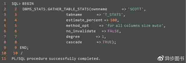 SQL调优技巧：统计信息
