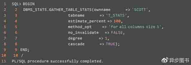 SQL调优技巧：统计信息