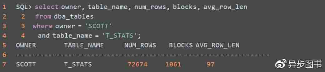 SQL调优技巧：统计信息