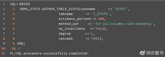 SQL调优技巧：统计信息