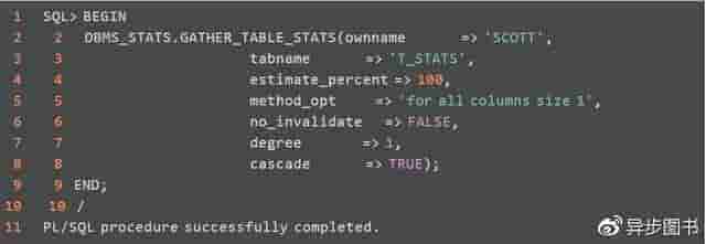 SQL调优技巧：统计信息