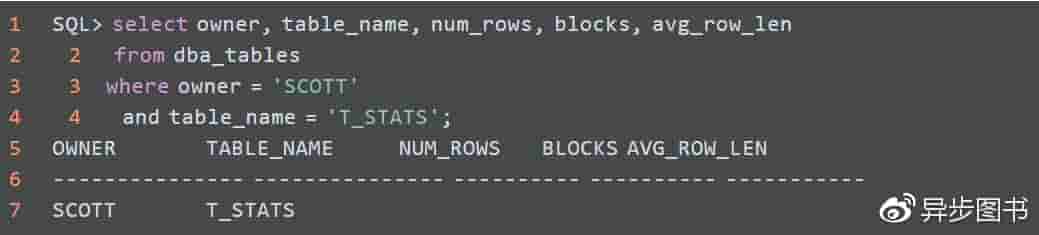 SQL调优技巧：统计信息