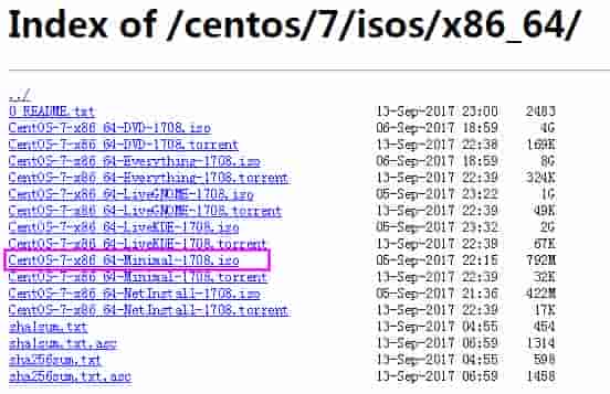 用virtualbox快速安装centos系统
