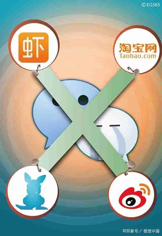 centos7 搭建nginx