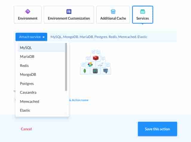 支持MySQL等！持续整合工具Buddy增强数据库自动建置功能