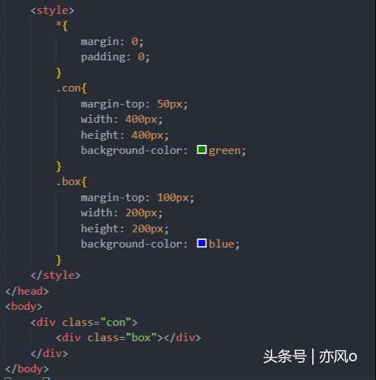 CSS中的BFC