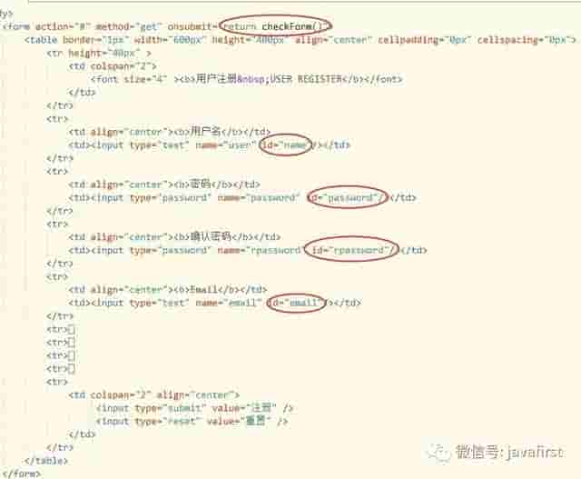 JavaScript入门写一个表单校验功能