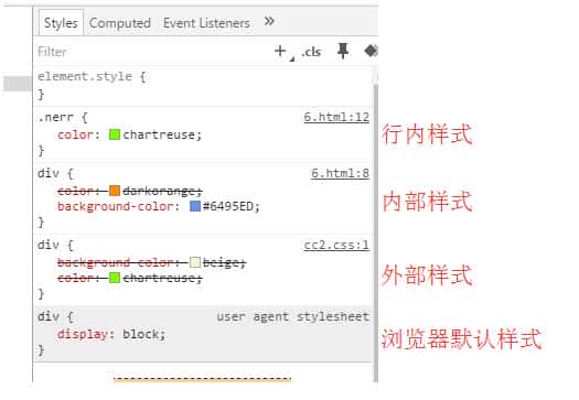 CSS 基础篇（很全），一定有你想要的