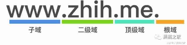 WEB 是如何工作的
