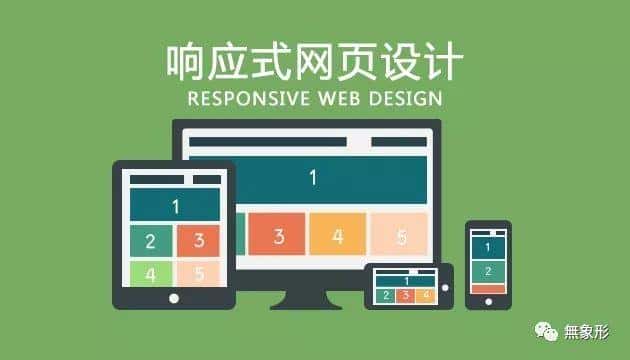 UI界面中的网格系统（网页篇）