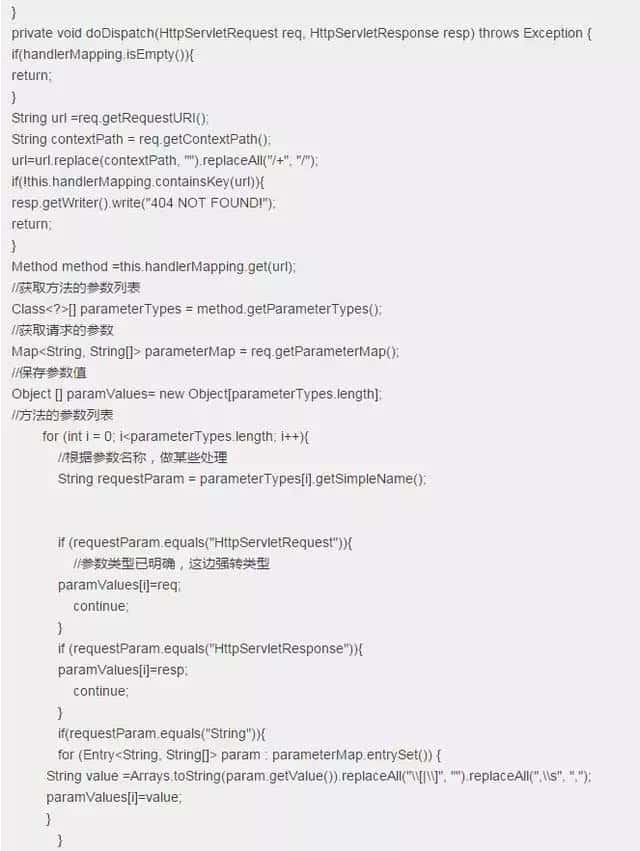 自己手写一个 SpringMVC 框架