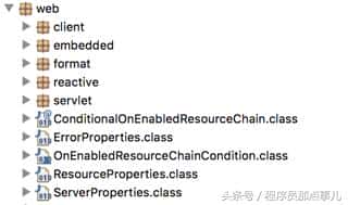 Spring Boot2 Web开发（一）