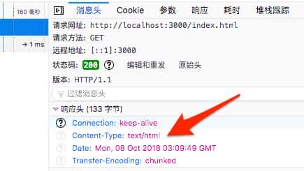 Node.js 系列-搭建静态资源服务器