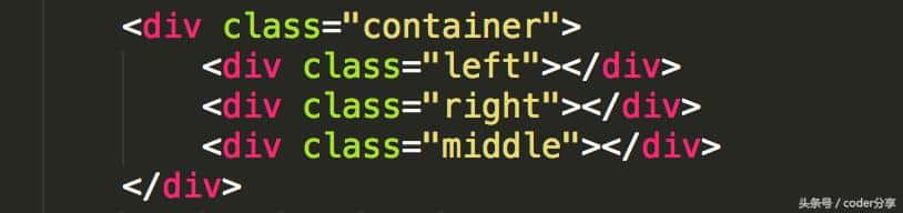 CSS经典面试题-常用的CSS两栏和三栏布局方案