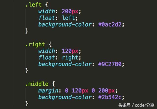 CSS经典面试题-常用的CSS两栏和三栏布局方案