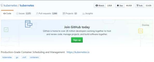 GitHub上不容错过的6个Go开源项目，真香！