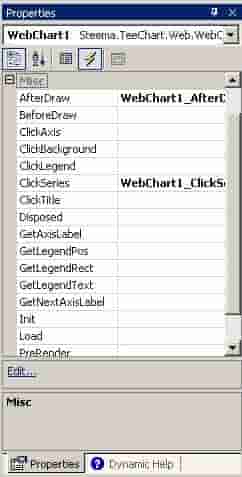 TeeChart Pro ActiveX教程（九）：TeeChart、WebChart和ASP（上）