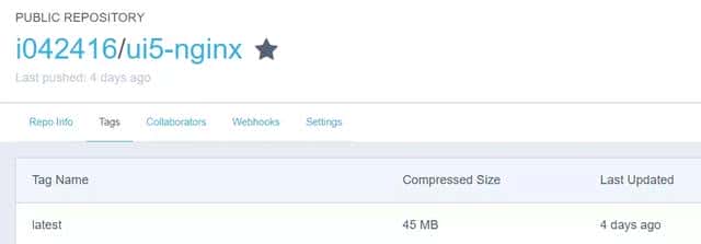 一步步在Kubernetes里运行Web应用