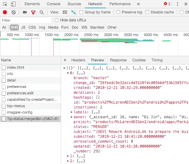 使用python requests爬取Gerrit代码提交数据