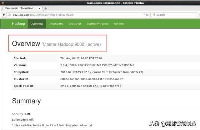 大数据系列教程（二）：Hadoop集群坏境CentOS安装