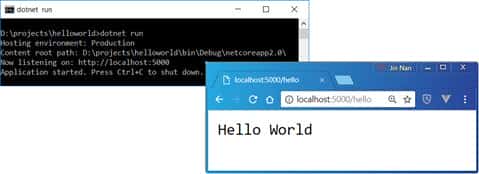 .NET Core多平台开发体验一：Windows