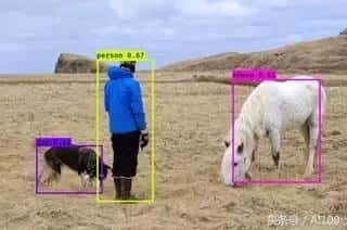 实战｜手把手教你用苹果CoreML实现iPhone的目标识别