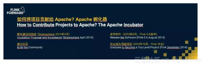 Apache Flink，流计算？不仅仅是流计算！