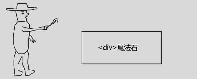 十年沉积打造《CSS世界》