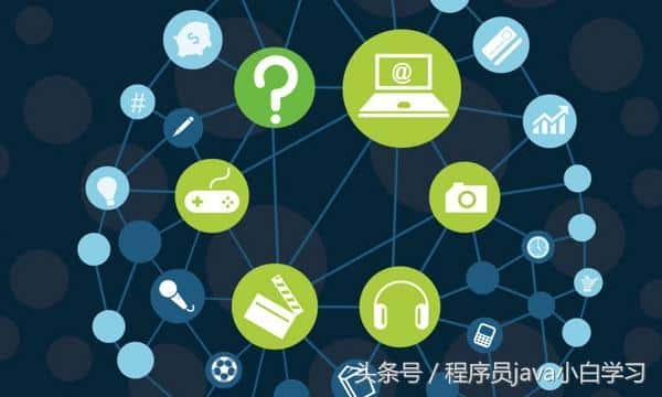 CSS Id 和 Class选择器