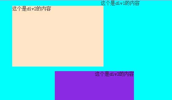 Web前台开发技术之Div+Css基础