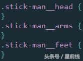 可节省调试时间的 CSS 命名规范