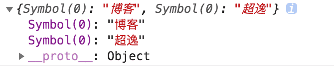 前台面试题