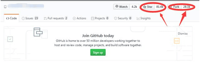 爱了！Alibaba技术官甩出的SpringCloud笔记，GitHub已标星81.6k...