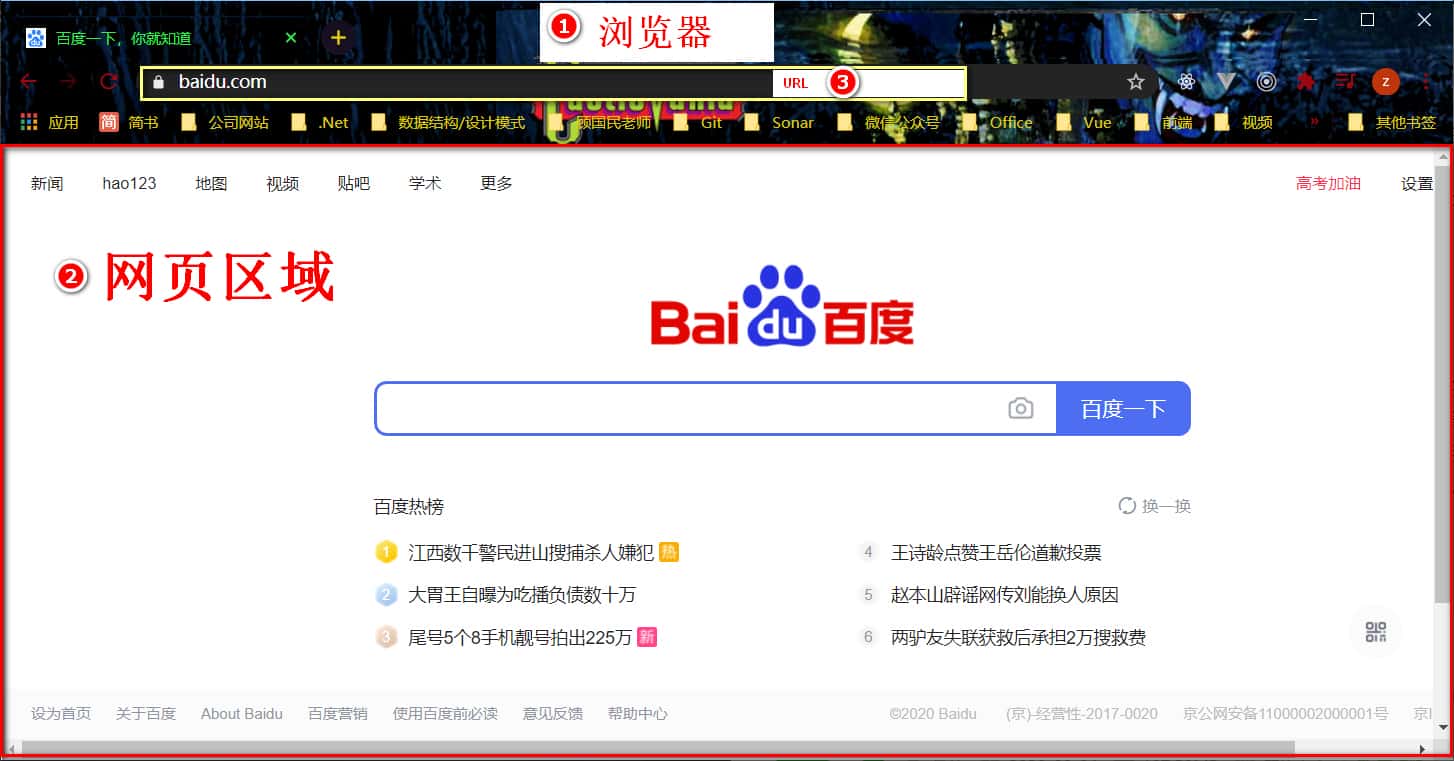 《图解HTML》第一节 浏览器简介
